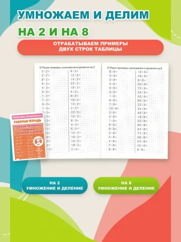 Набор тетрадей. Решаем примеры. Умножение и сложение