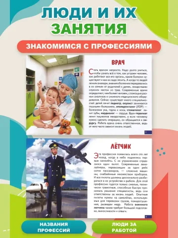 Карточки Профессии для детей
