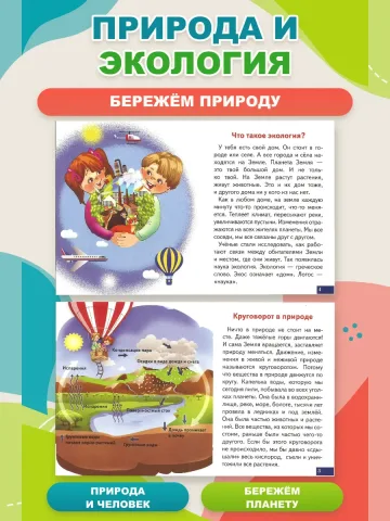 Уроки экологии. Набор карточек