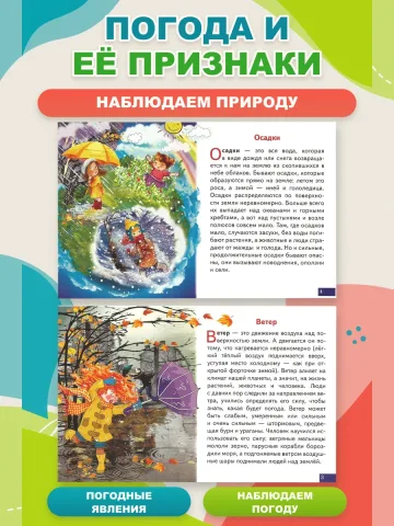 Что ты знаешь о погоде. Набор карточек