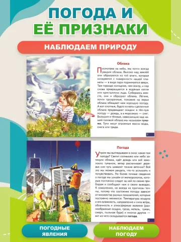 Что ты знаешь о погоде. Набор карточек