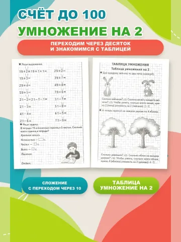 Решаем задачи счет в пределах 100. Табличное умножение