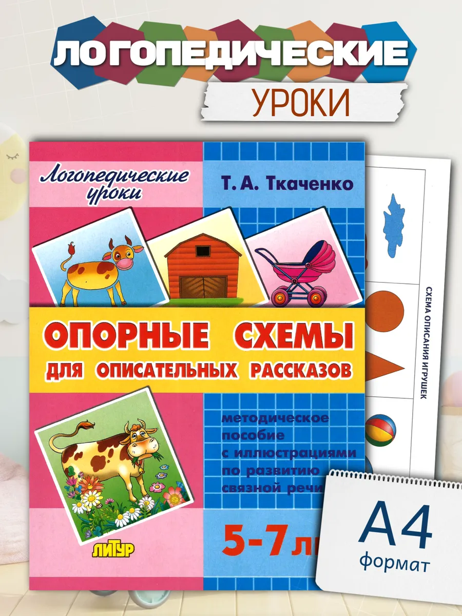 Логопедические уроки Опорные схемы для рассказов