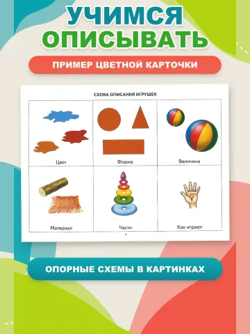 Логопедические уроки Опорные схемы для рассказов